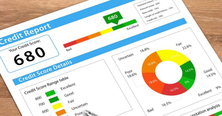 error en el puntaje de credito usa