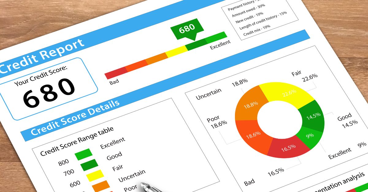 error en el puntaje de credito usa